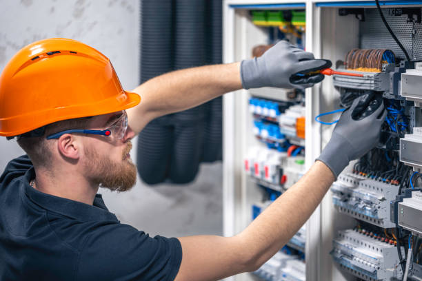 Best Electrical System Inspection  in Harrisville, UT